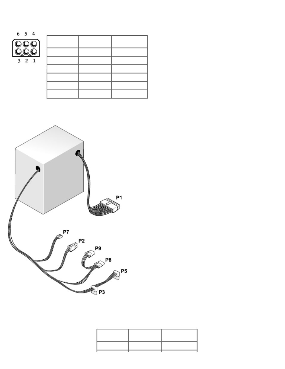 Dc power connector p1 | Dell OptiPlex GX280 User Manual | Page 108 / 364