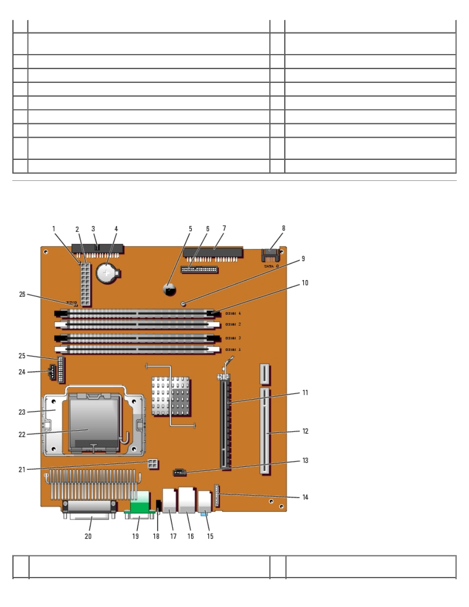 Small desktop system board | Dell OptiPlex GX280 User Manual | Page 121 / 364