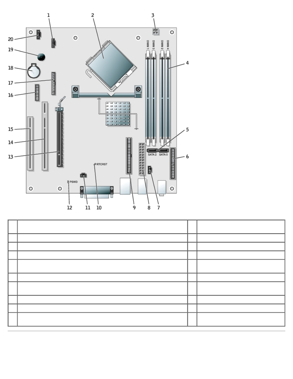 Small mini-tower system board | Dell OptiPlex GX280 User Manual | Page 123 / 364