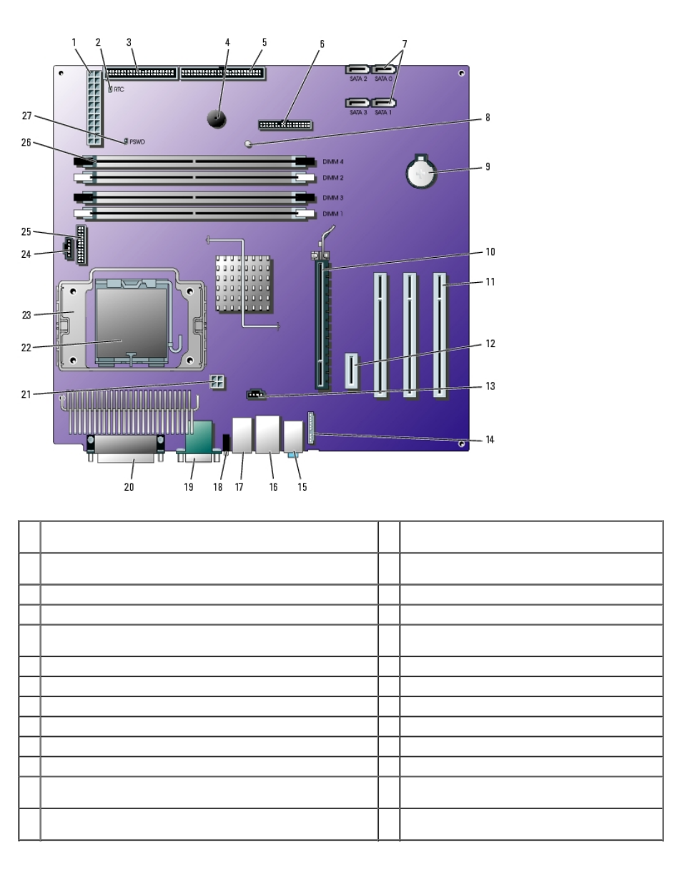 Dell OptiPlex GX280 User Manual | Page 124 / 364