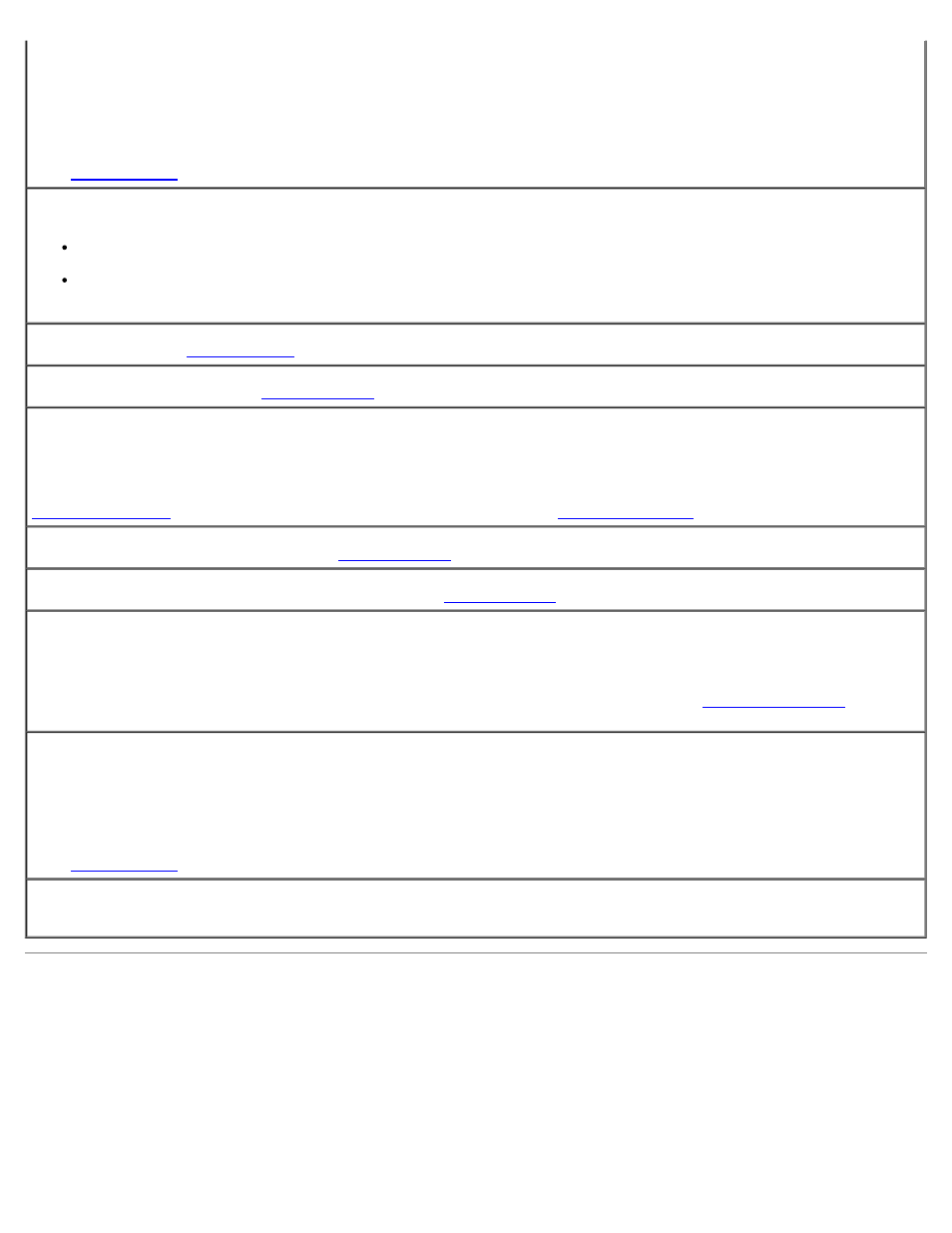 Resolving software and hardware incompatibilities, Microsoft, Windows | Dell OptiPlex GX280 User Manual | Page 144 / 364