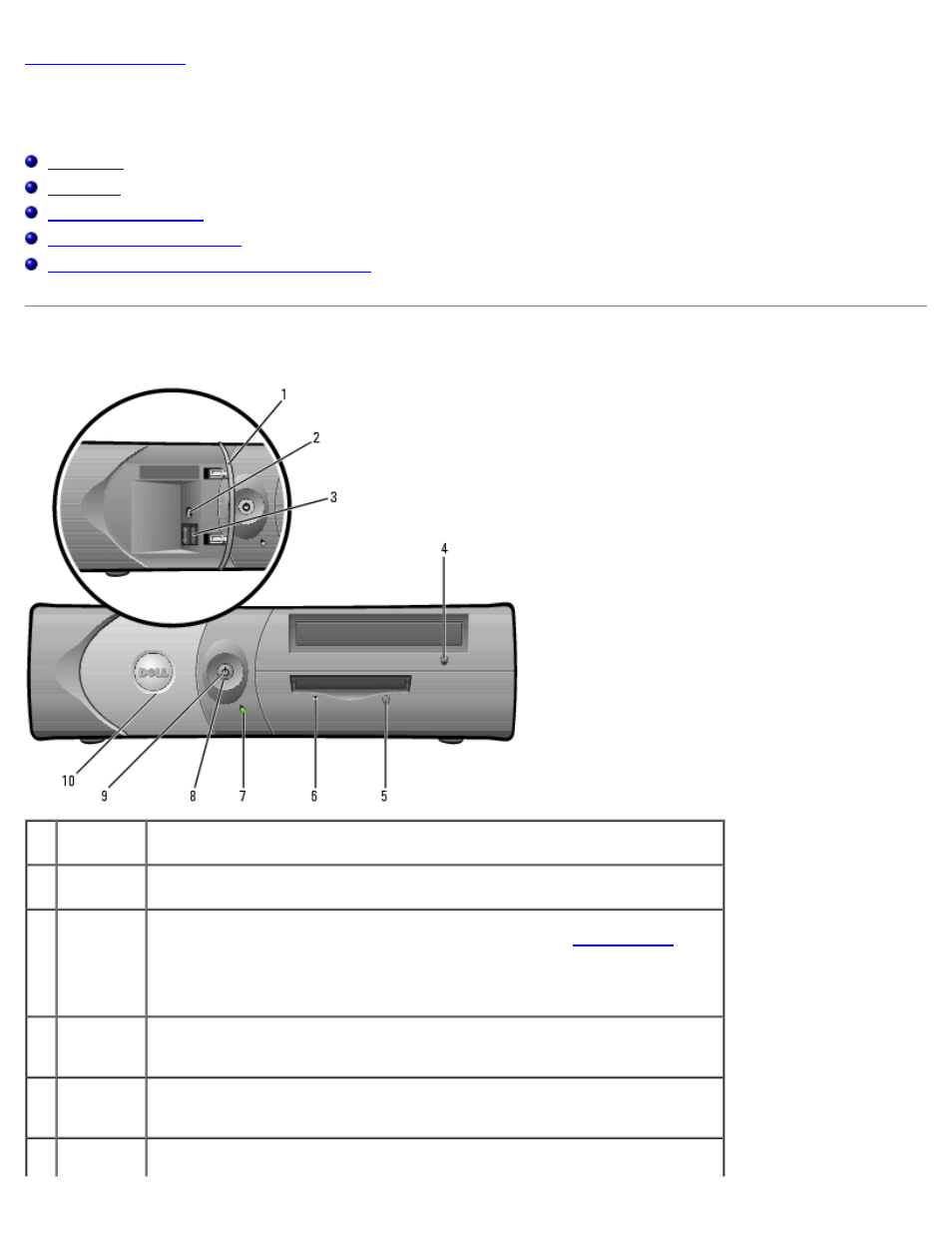 About your computer, Front view, Back view | Inside your computer, System board components, Attaching and removing the computer stand, About your small desktop computer | Dell OptiPlex GX280 User Manual | Page 197 / 364