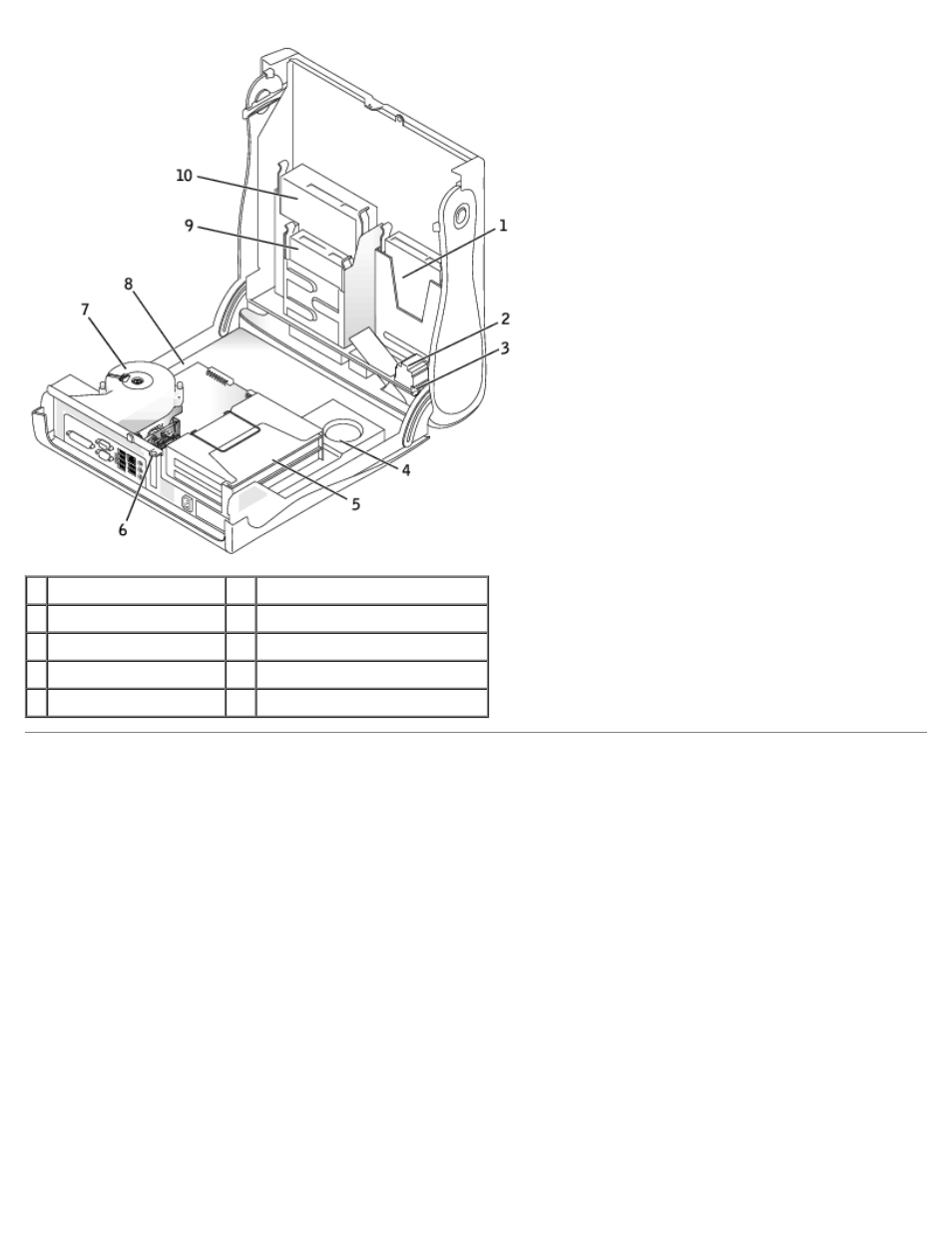 System board components | Dell OptiPlex GX280 User Manual | Page 201 / 364