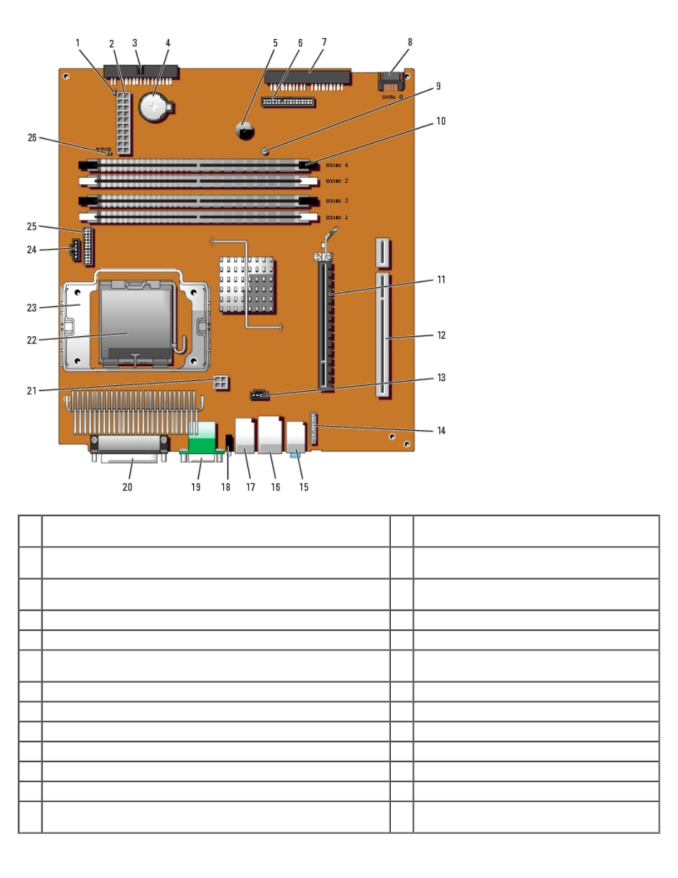 Dell OptiPlex GX280 User Manual | Page 202 / 364