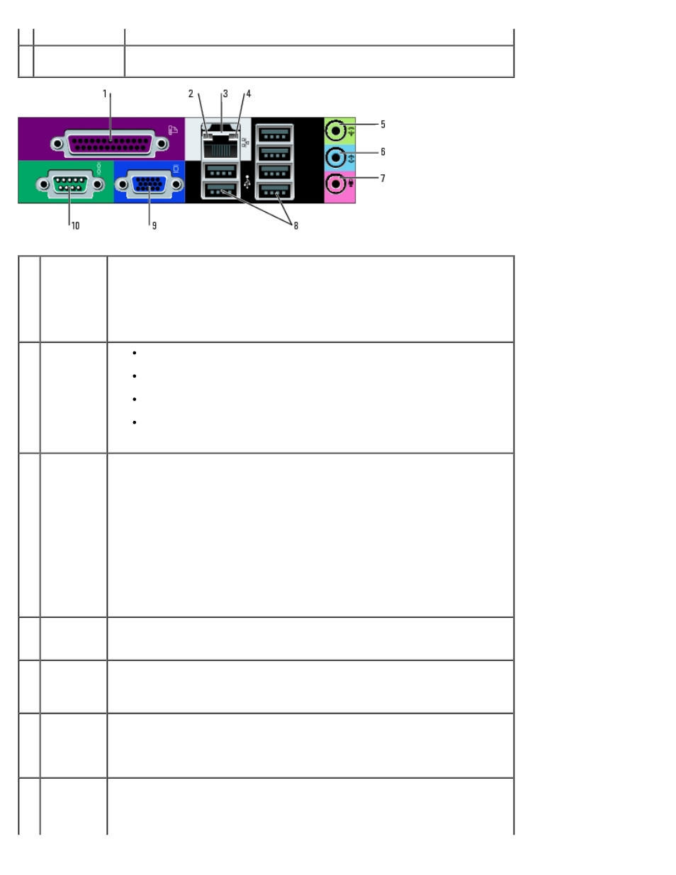 Dell OptiPlex GX280 User Manual | Page 244 / 364