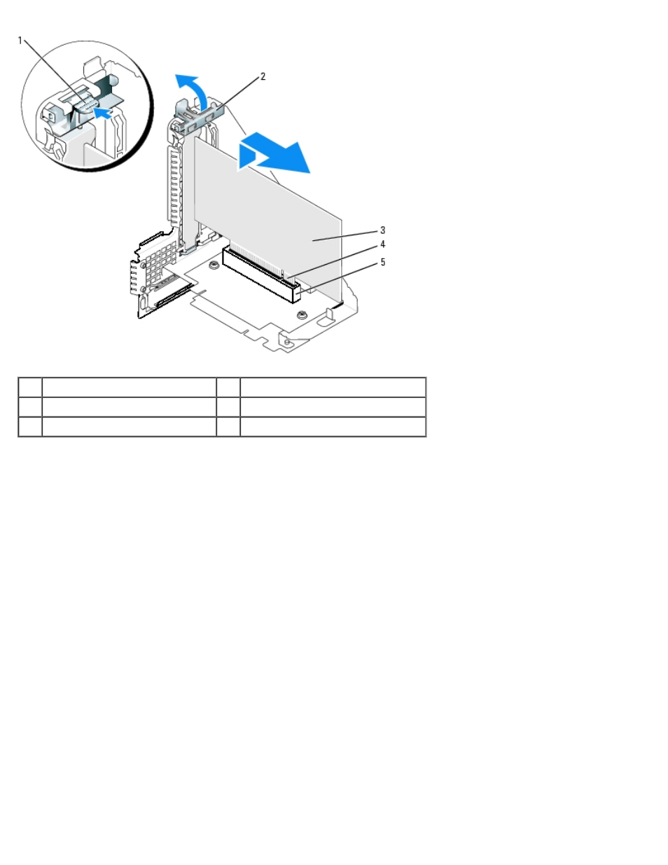 Dell OptiPlex GX280 User Manual | Page 265 / 364