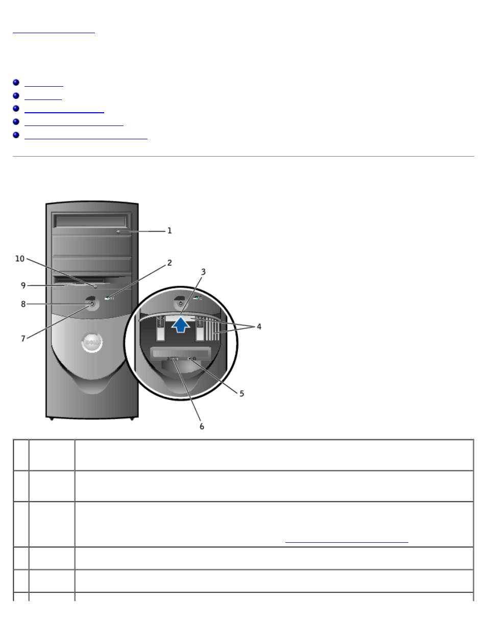 About your computer, Front view, Back view | Inside your computer, System board components, Front-panel door and hinge arms, About your small mini-tower computer | Dell OptiPlex GX280 User Manual | Page 279 / 364