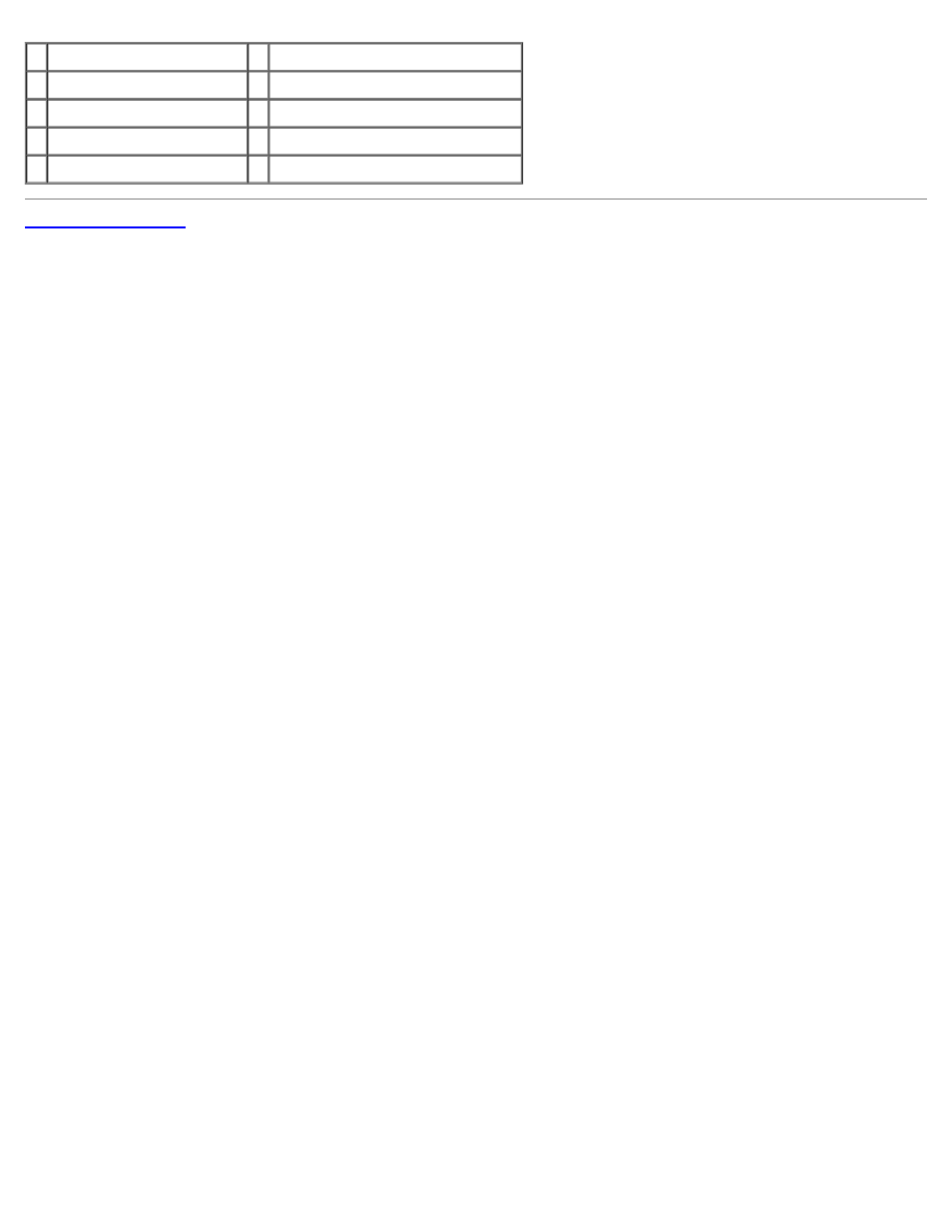 Dell OptiPlex GX280 User Manual | Page 305 / 364