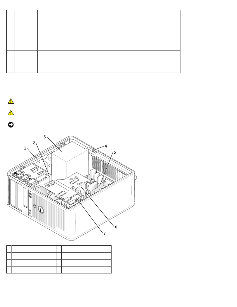 Inside your computer, System board components | Dell OptiPlex GX280 User Manual | Page 328 / 364