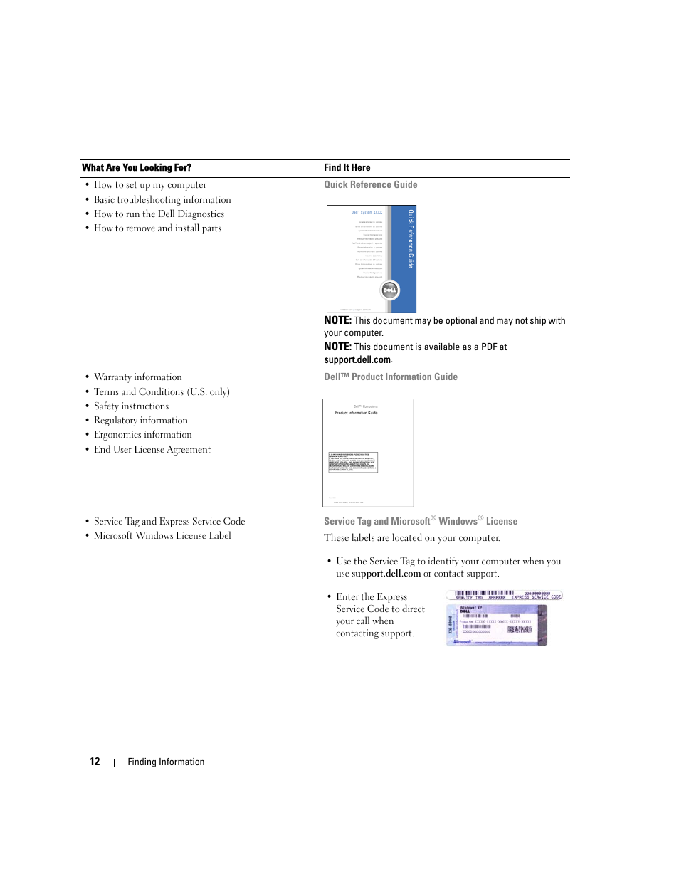 Dell Latitude D430 (Mid 2007) User Manual | Page 12 / 150
