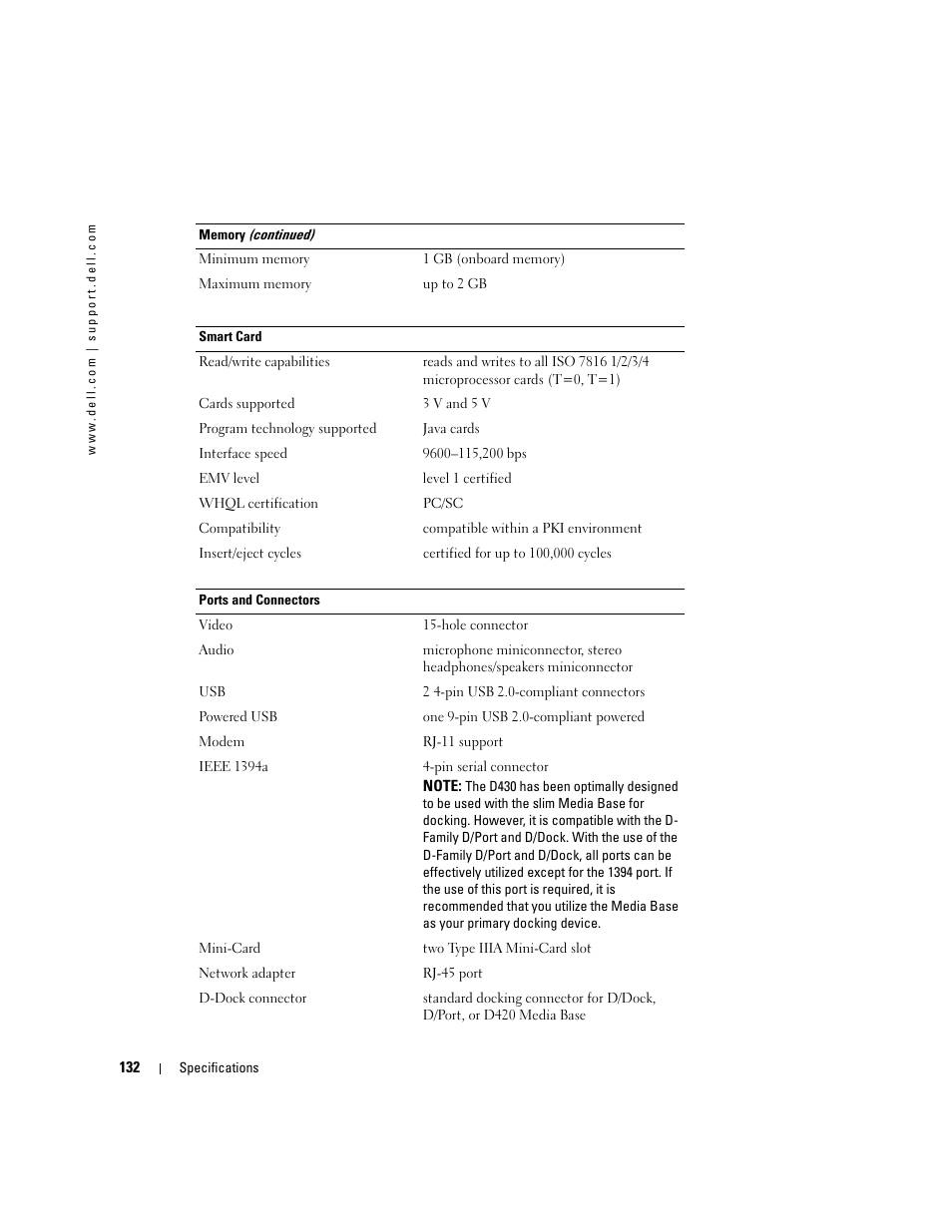 Dell Latitude D430 (Mid 2007) User Manual | Page 132 / 150