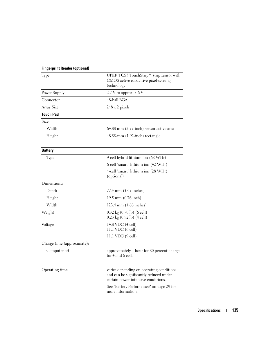 Dell Latitude D430 (Mid 2007) User Manual | Page 135 / 150