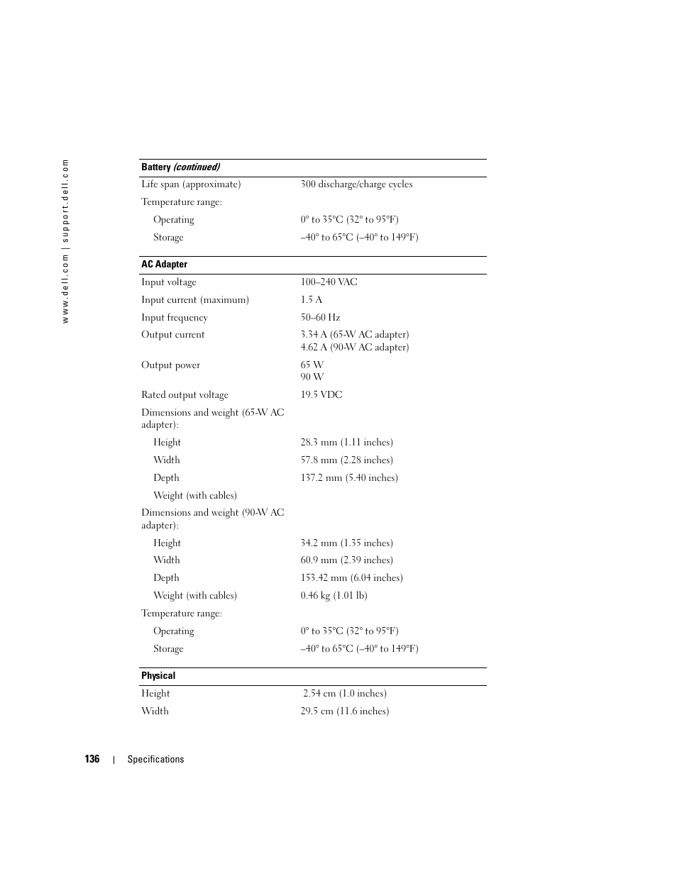 Dell Latitude D430 (Mid 2007) User Manual | Page 136 / 150