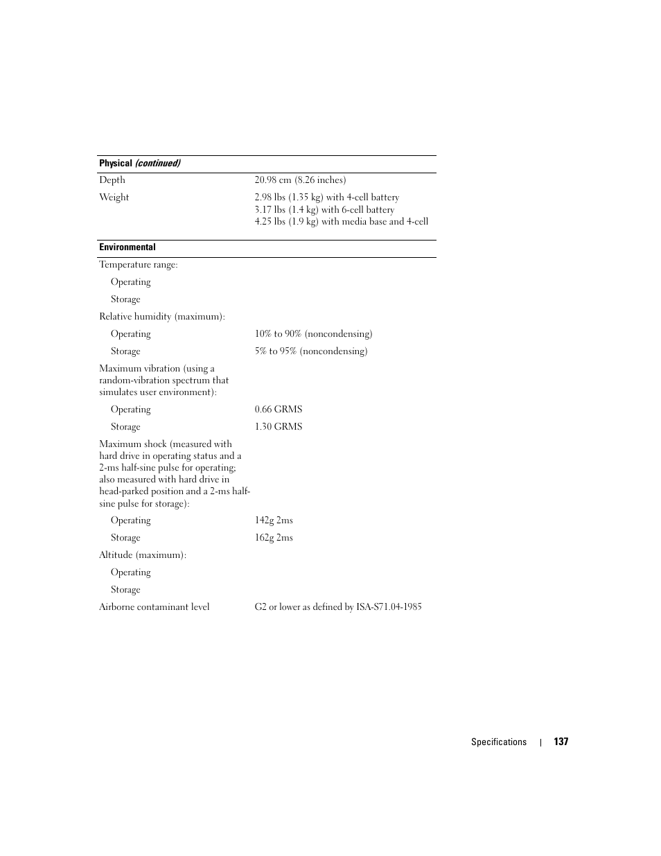 Dell Latitude D430 (Mid 2007) User Manual | Page 137 / 150