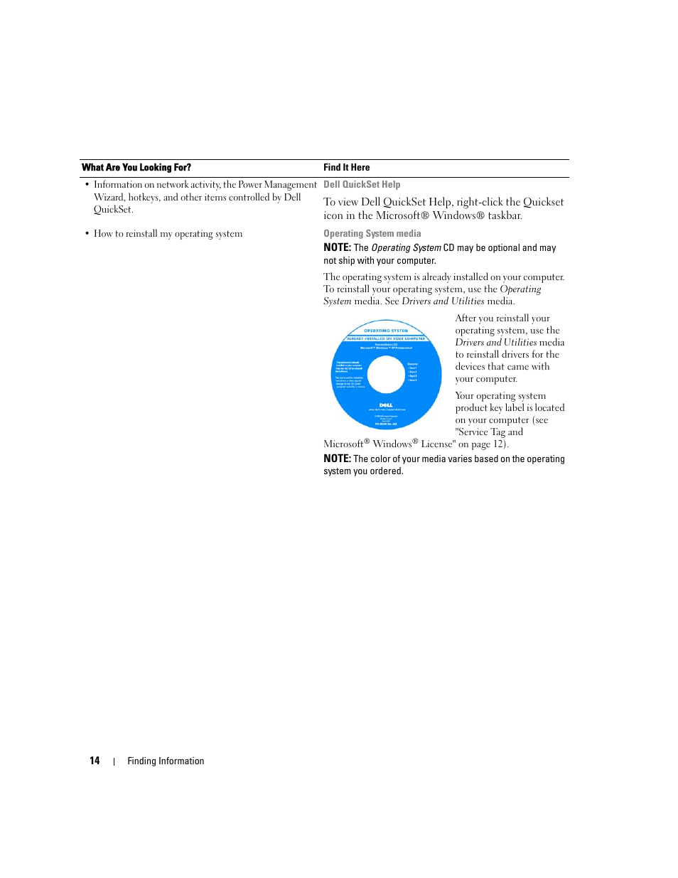 Dell Latitude D430 (Mid 2007) User Manual | Page 14 / 150