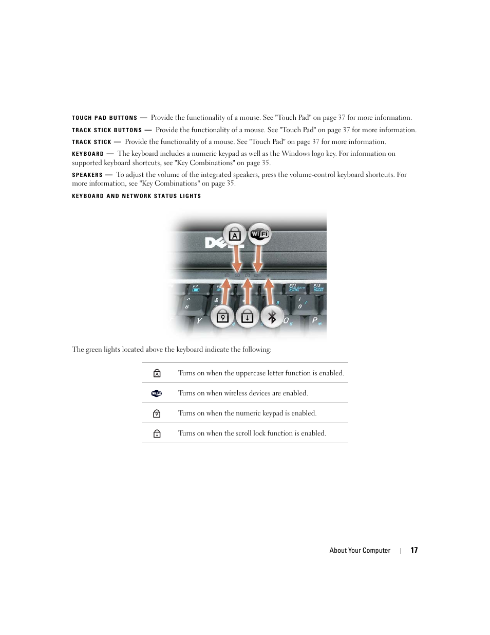 Touch pad buttons, Track stick buttons, Track stick | Keyboard, Speakers, Keyboard and network status, Lights | Dell Latitude D430 (Mid 2007) User Manual | Page 17 / 150