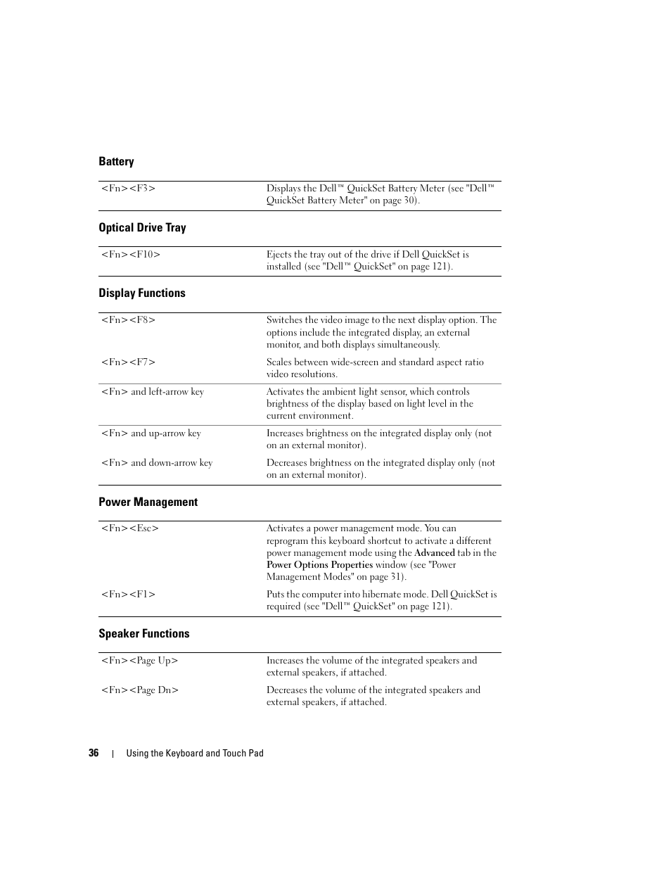 Battery, Optical drive tray, Display functions | Power management, Speaker functions | Dell Latitude D430 (Mid 2007) User Manual | Page 36 / 150