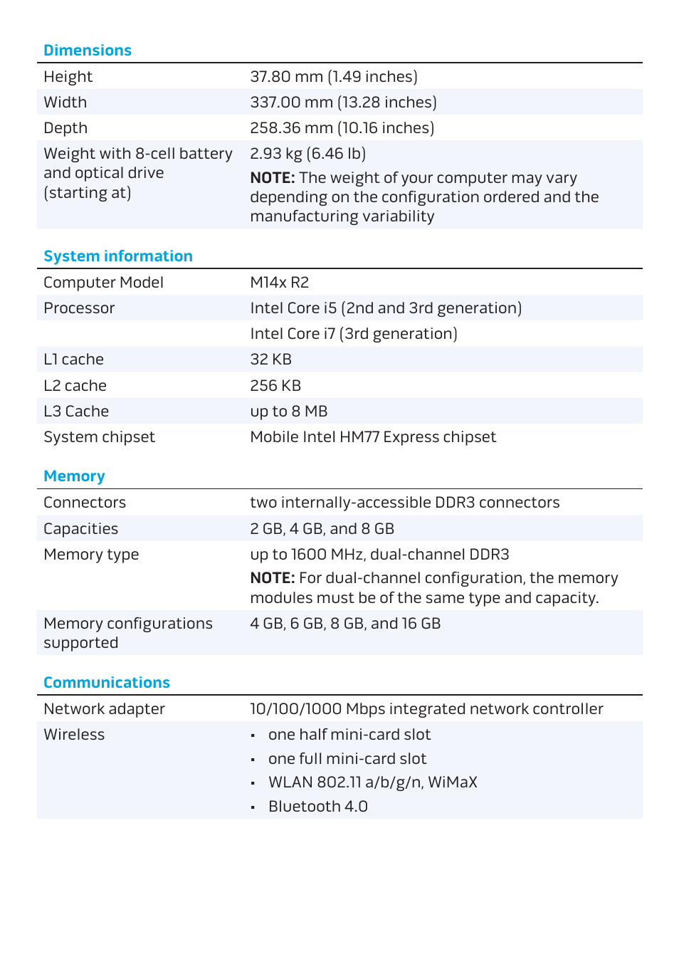 Dell Alienware M14x R2 (Early 2012) User Manual | Page 2 / 7