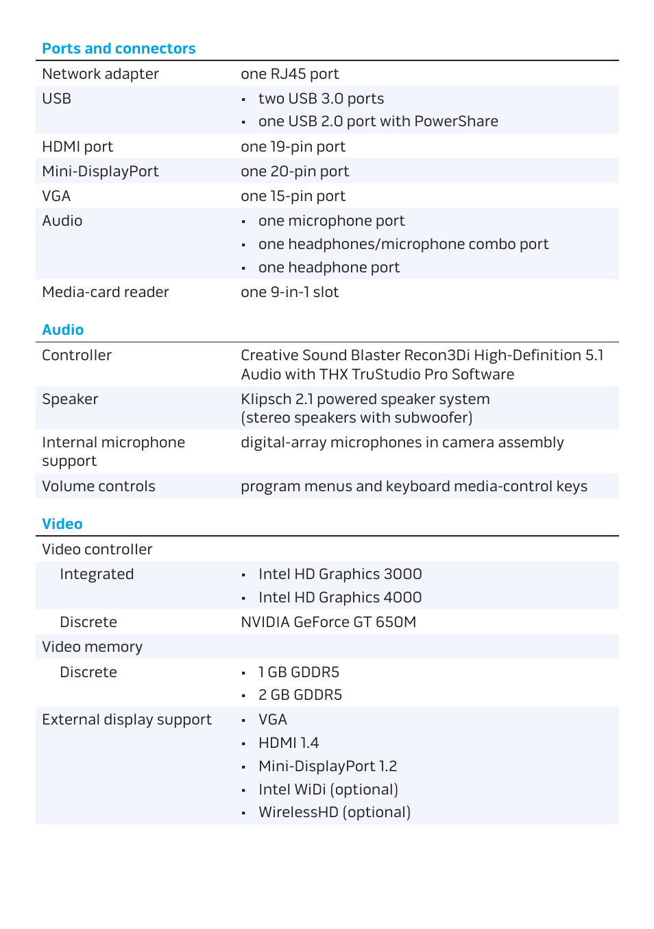 Dell Alienware M14x R2 (Early 2012) User Manual | Page 3 / 7