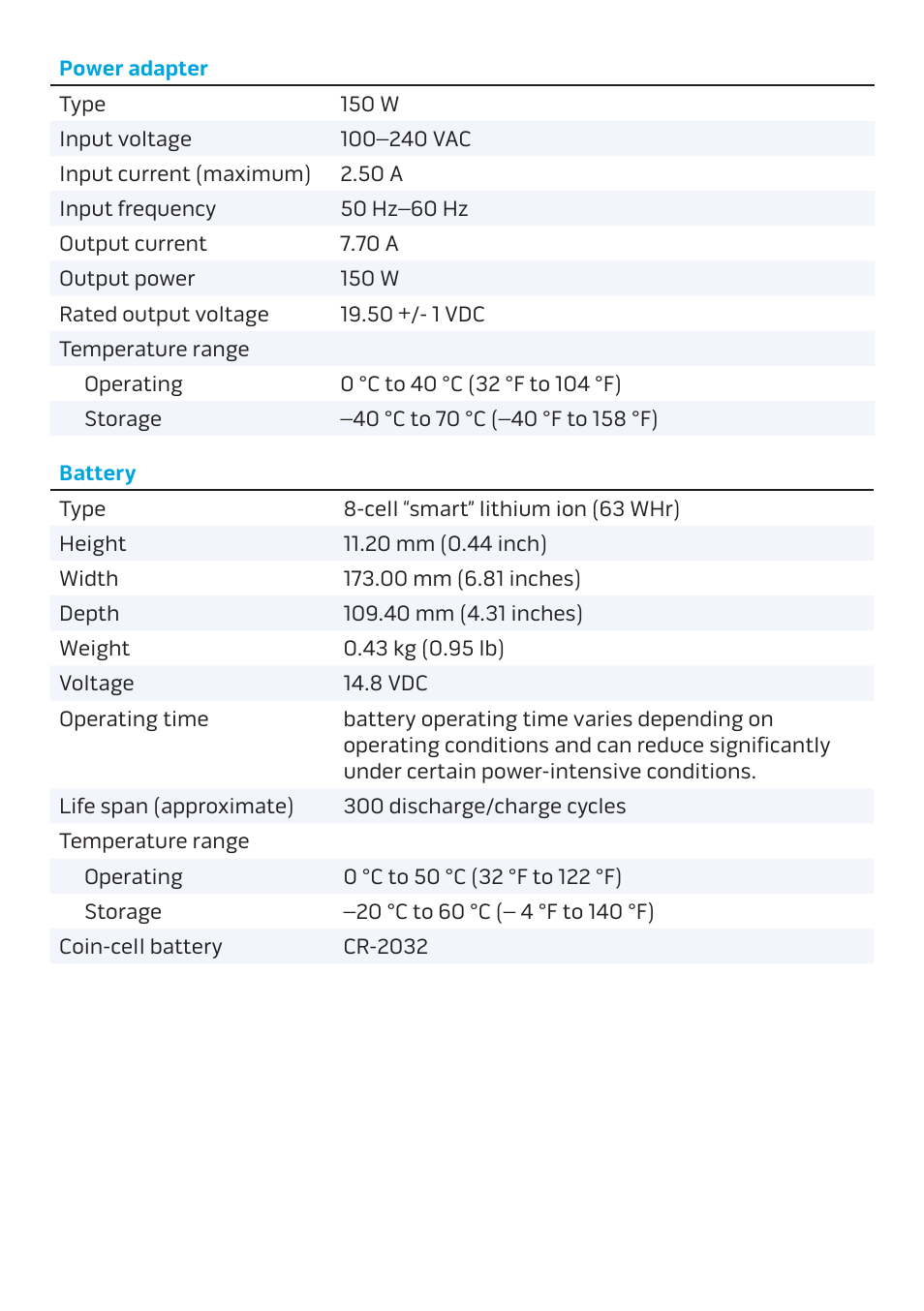 Dell Alienware M14x R2 (Early 2012) User Manual | Page 6 / 7