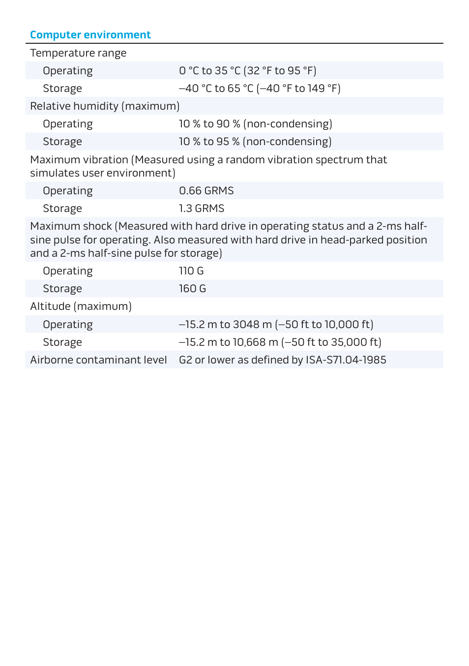 Dell Alienware M14x R2 (Early 2012) User Manual | Page 7 / 7