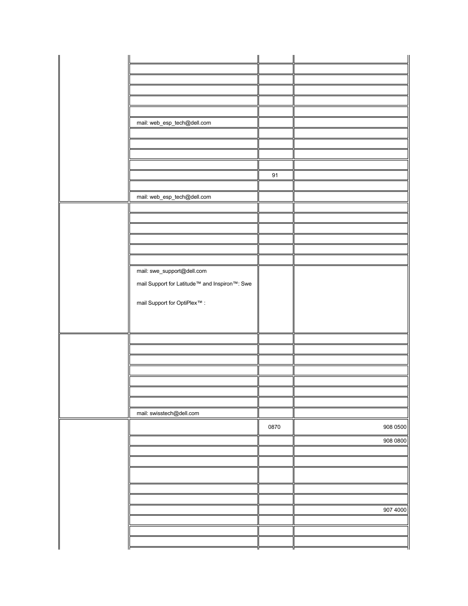 Spain, Sweden, Upplands vasby) | Switzerland | Dell Precision 220 User Manual | Page 12 / 100