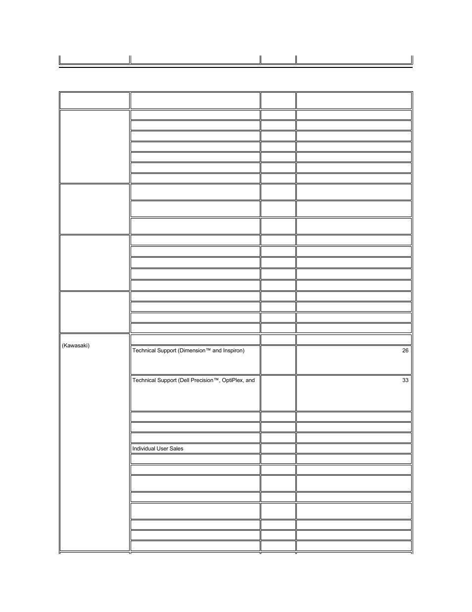 Asia and other regions contact numbers, Australia, Sydney) | Brunei, China, Hong kong, Japan, Kawasaki) | Dell Precision 220 User Manual | Page 13 / 100