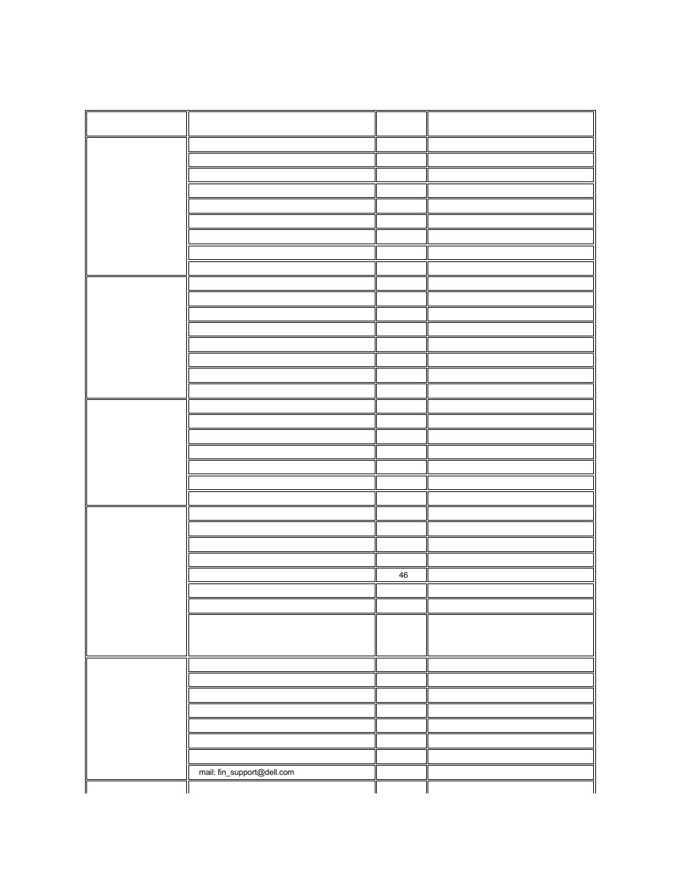 Numbers, Asia and other regions contact numbers, Europe contact numbers | Austria, Vienna), Belgium, Brussels), Czech republic, Prague), Denmark | Dell Precision 220 User Manual | Page 9 / 100