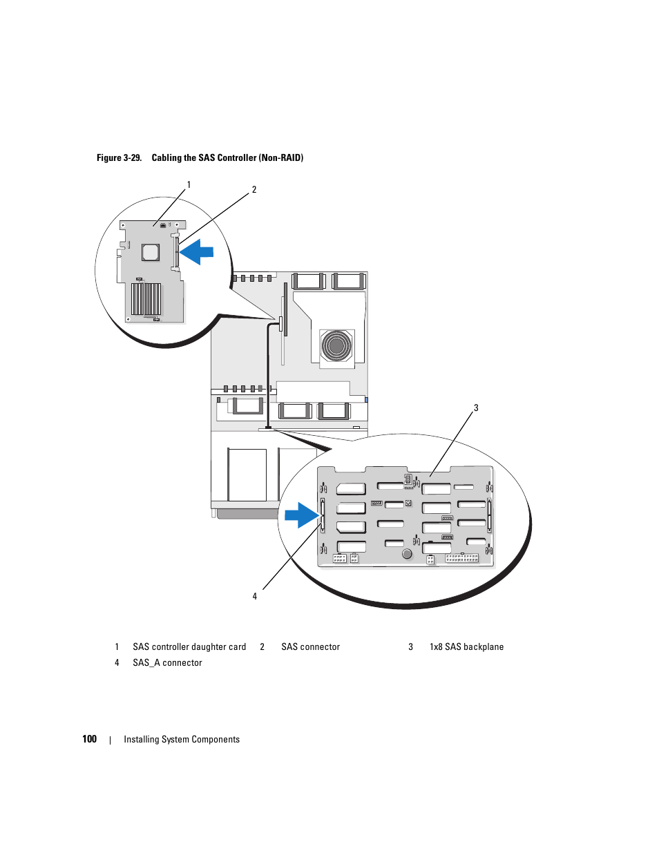 D. see figure 3-29 | Dell PowerEdge 2900 User Manual | Page 100 / 182