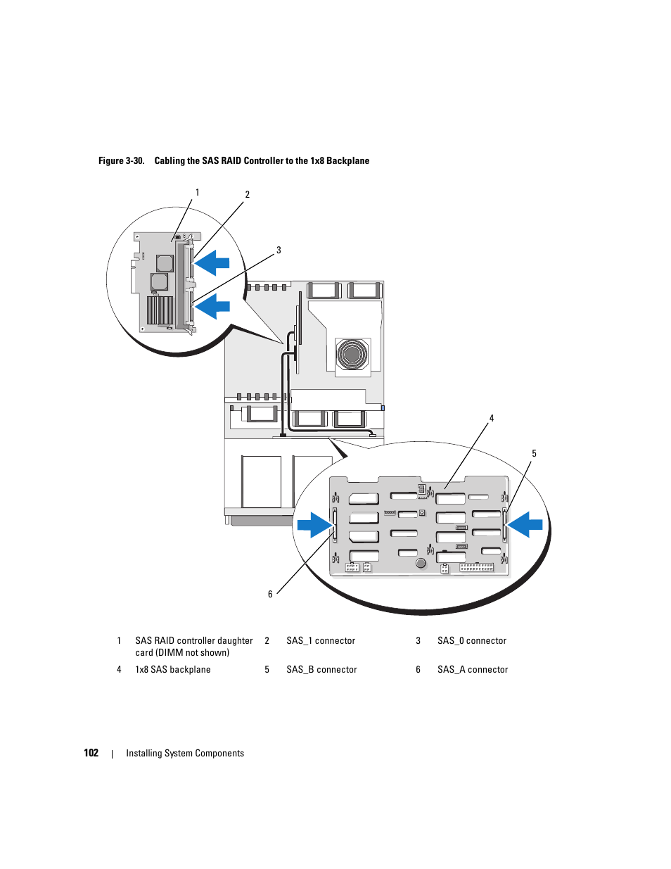Dell PowerEdge 2900 User Manual | Page 102 / 182