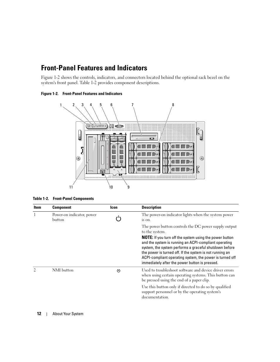 Front-panel features and indicators | Dell PowerEdge 2900 User Manual | Page 12 / 182