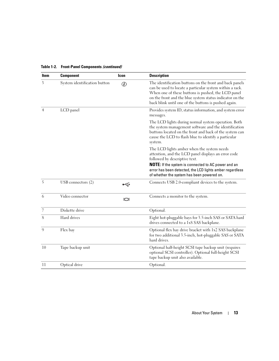 Dell PowerEdge 2900 User Manual | Page 13 / 182