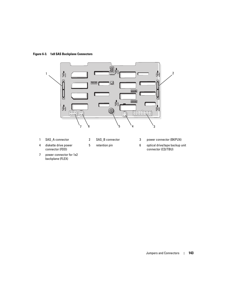 Figure 6-3, See figure 6-3) a, Rom the sas backplane. see figure 6-3 | D. see figure 6-3 for the location of the, D (see figure 6-3) | Dell PowerEdge 2900 User Manual | Page 143 / 182