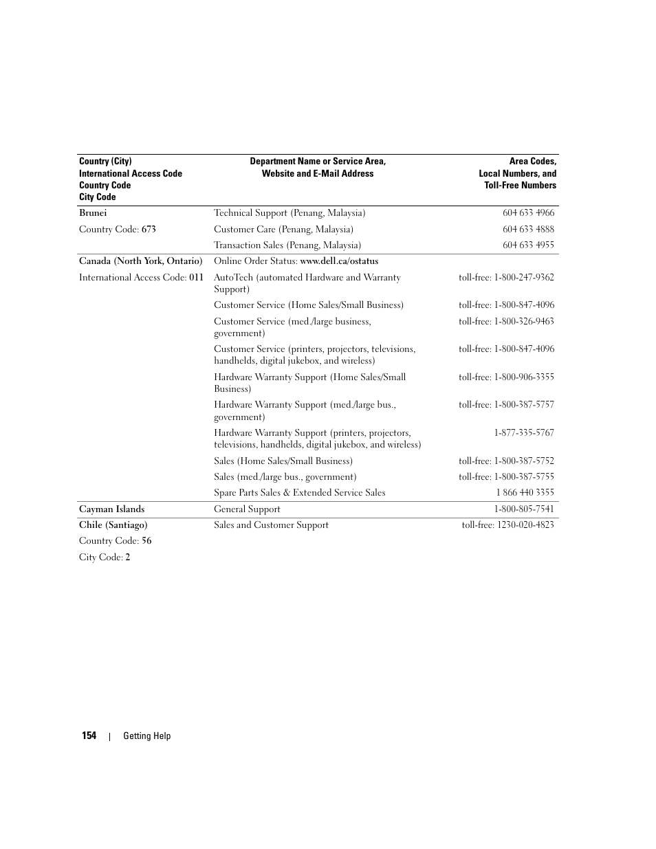 Dell PowerEdge 2900 User Manual | Page 154 / 182