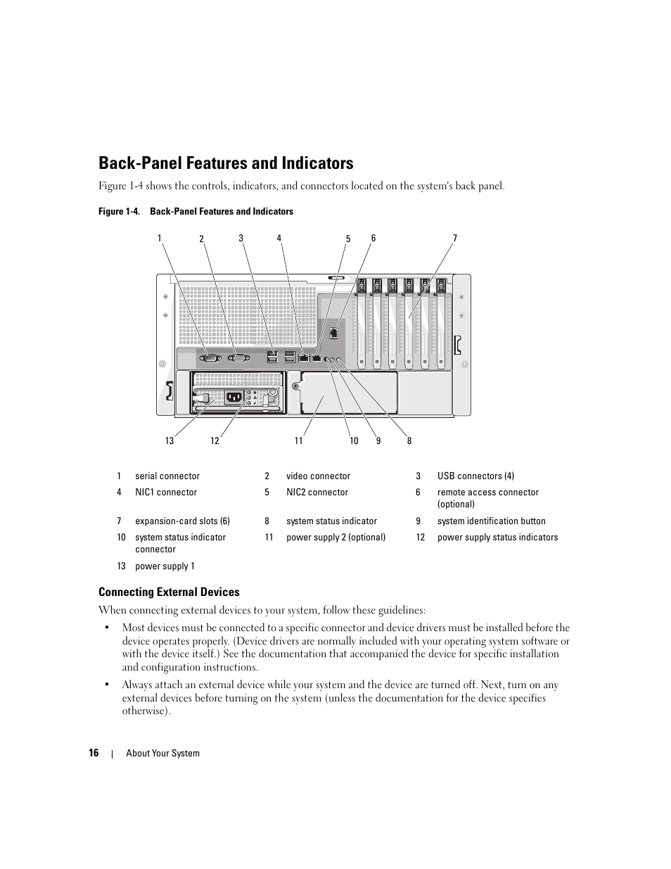 Back-panel features and indicators, Connecting external devices | Dell PowerEdge 2900 User Manual | Page 16 / 182