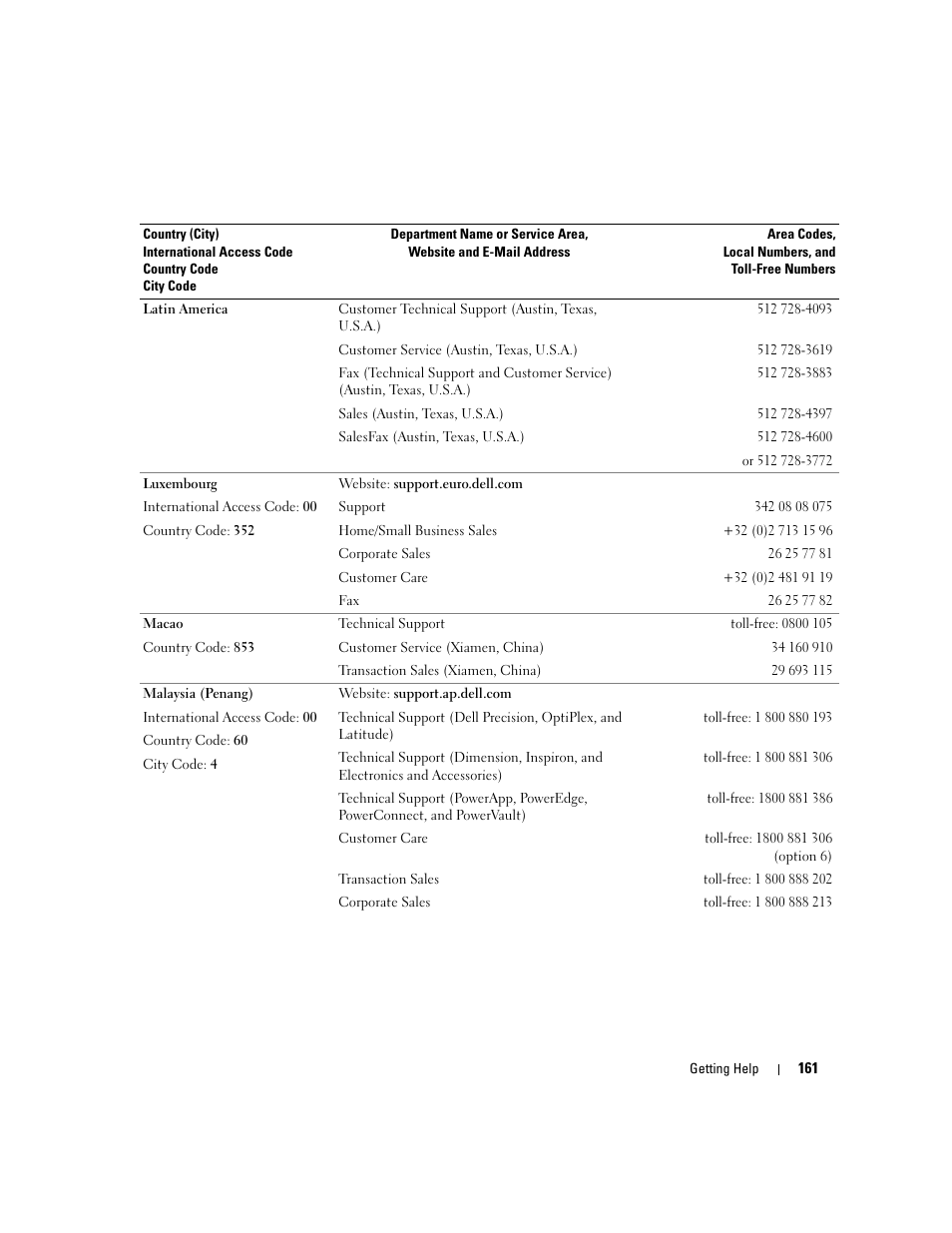Dell PowerEdge 2900 User Manual | Page 161 / 182