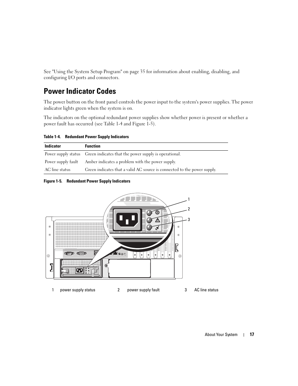 Power indicator codes | Dell PowerEdge 2900 User Manual | Page 17 / 182
