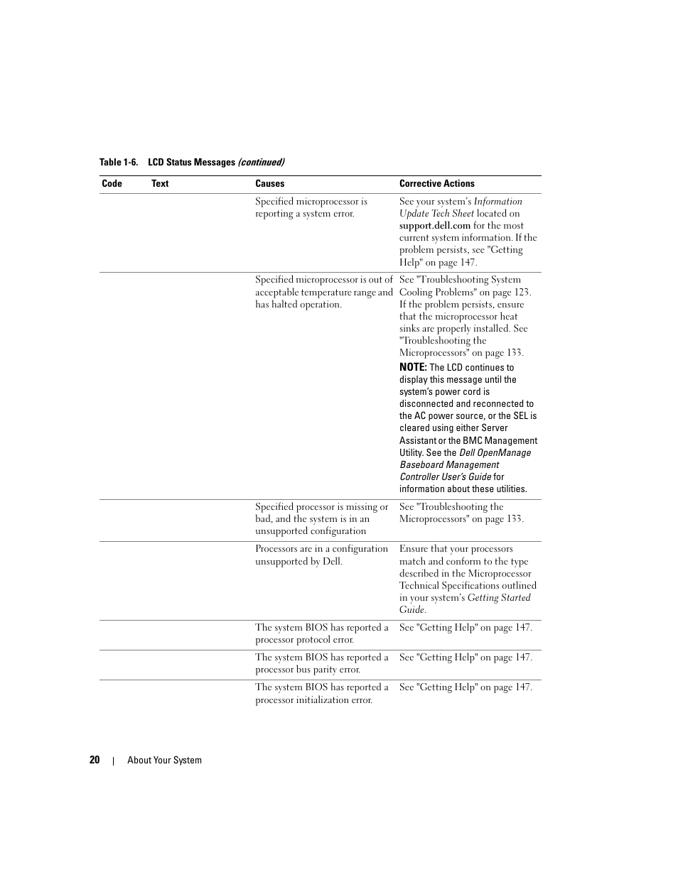 Dell PowerEdge 2900 User Manual | Page 20 / 182