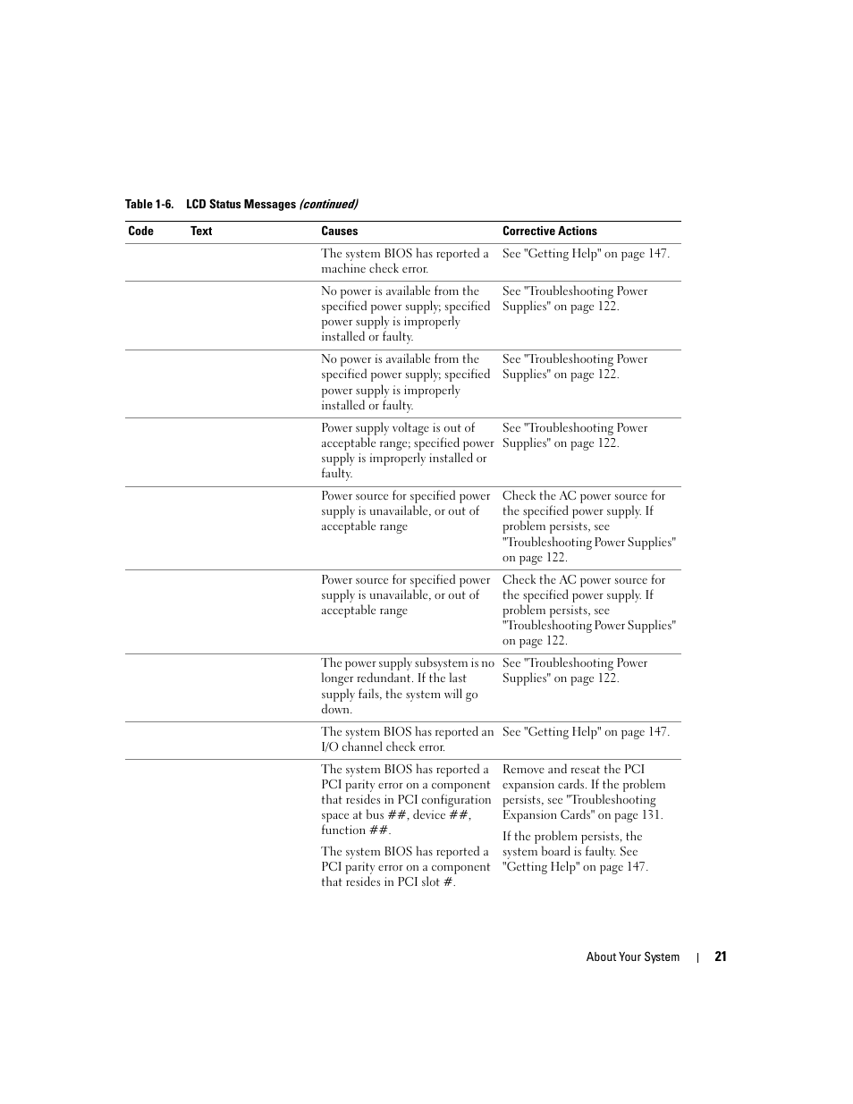 Dell PowerEdge 2900 User Manual | Page 21 / 182