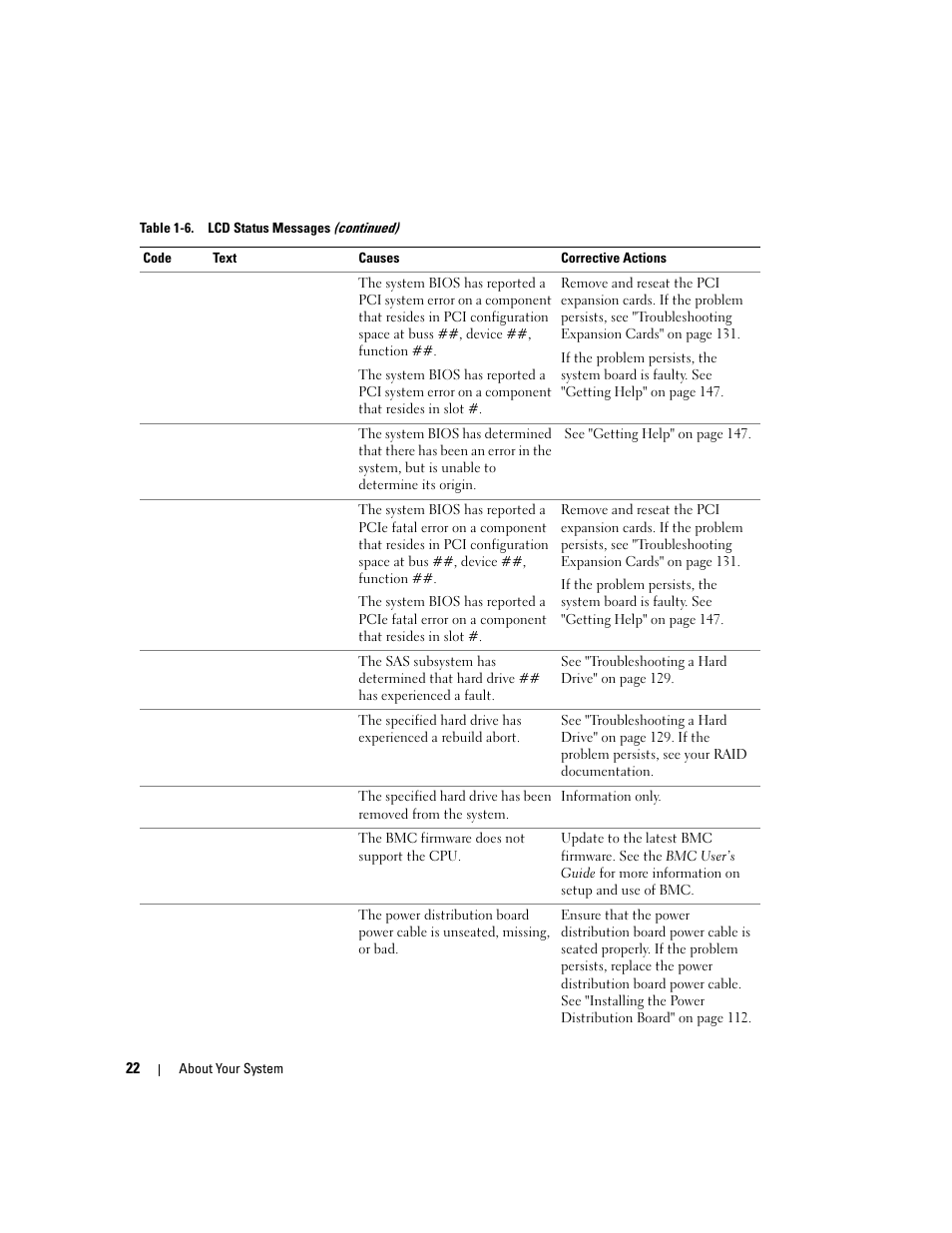 Dell PowerEdge 2900 User Manual | Page 22 / 182