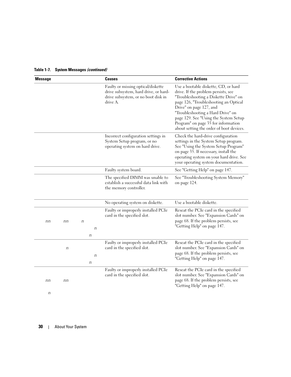 Dell PowerEdge 2900 User Manual | Page 30 / 182