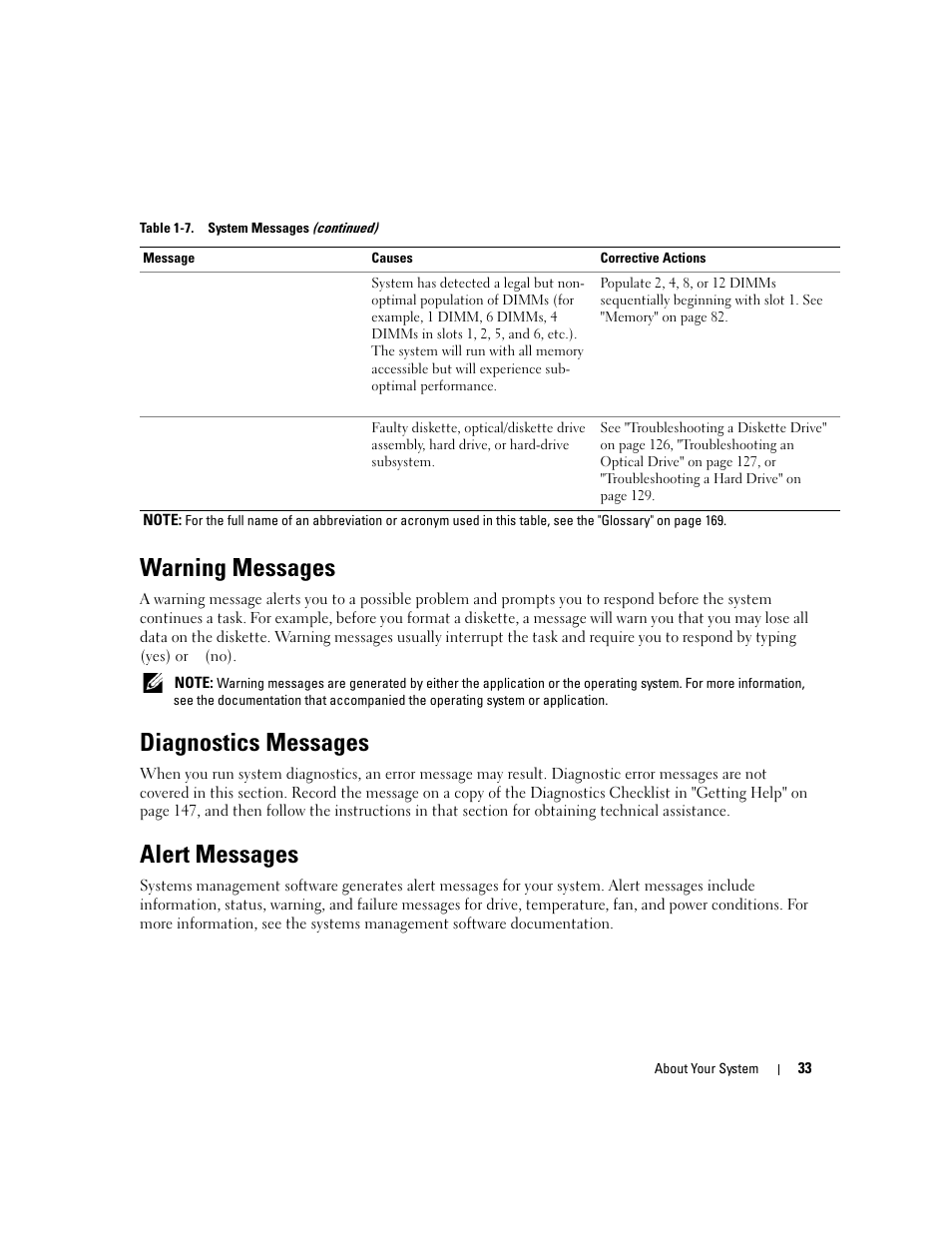 Warning messages, Diagnostics messages, Alert messages | Dell PowerEdge 2900 User Manual | Page 33 / 182