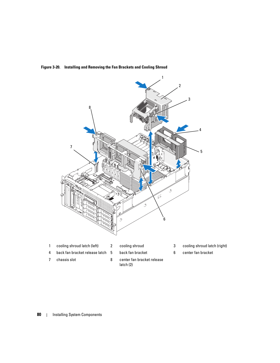 Dell PowerEdge 2900 User Manual | Page 80 / 182