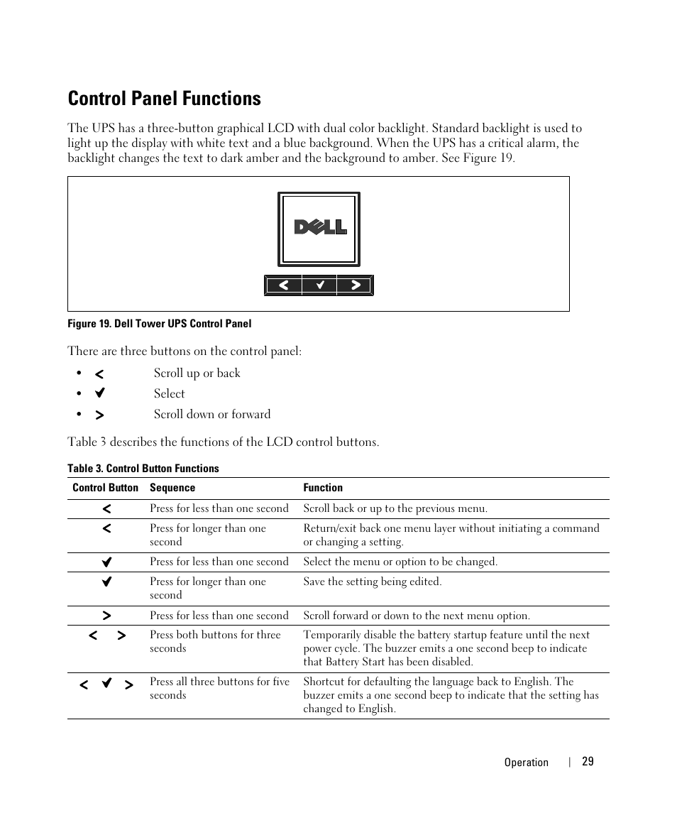 Control panel functions | Dell UPS 500T User Manual | Page 29 / 63