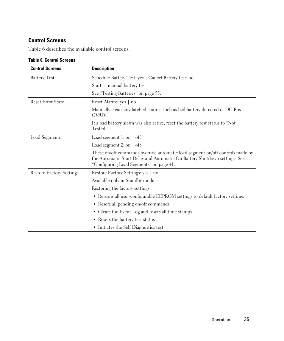 Control screens | Dell UPS 500T User Manual | Page 35 / 63