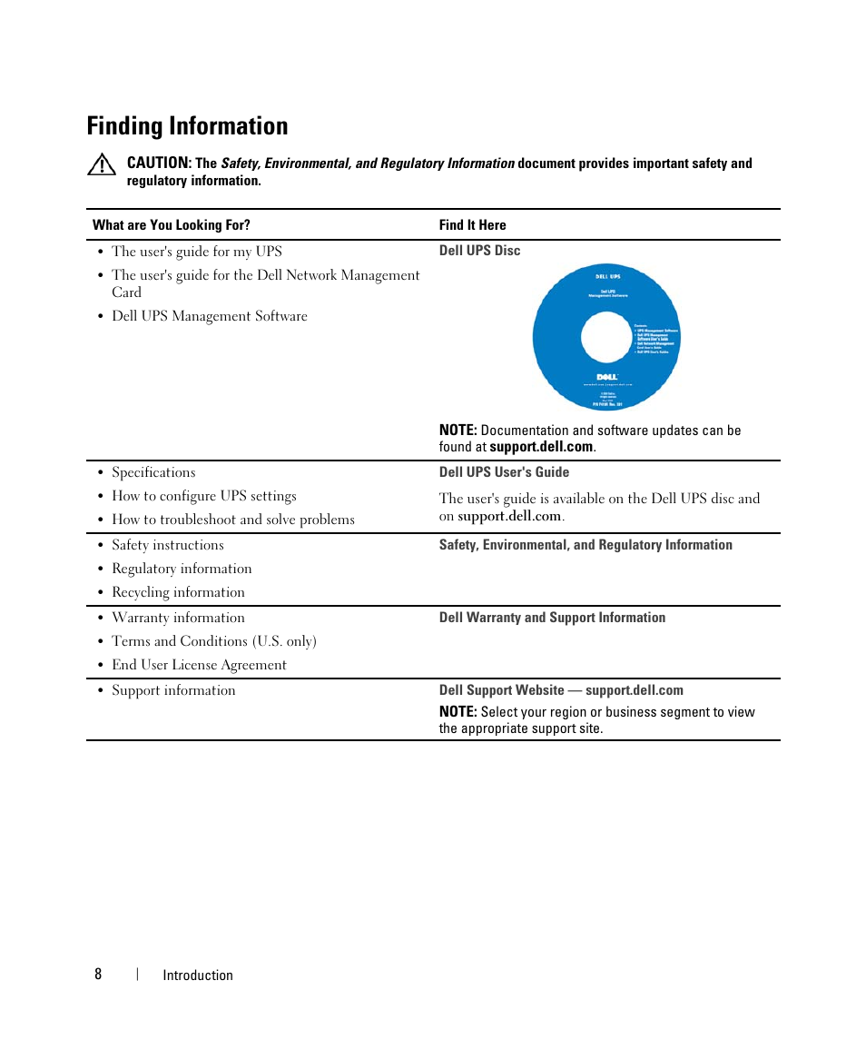 Finding information | Dell UPS 500T User Manual | Page 8 / 63