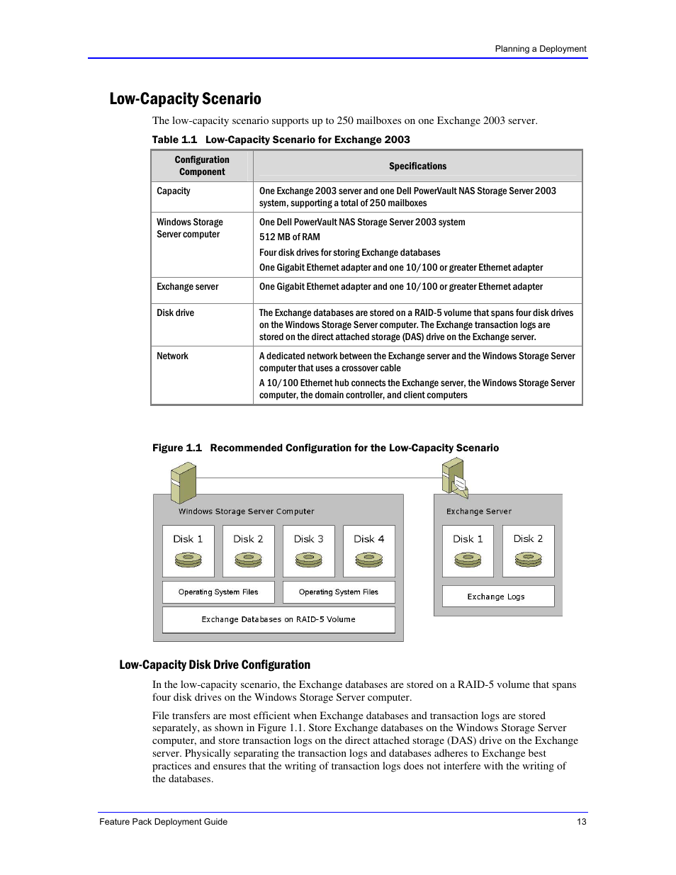 Low-capacity scenario, Low-capacity disk drive configuration | Dell PowerVault 745N User Manual | Page 13 / 73