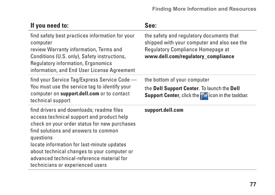 Dell Inspiron 17 (N7010, Mid 2010) User Manual | Page 79 / 94