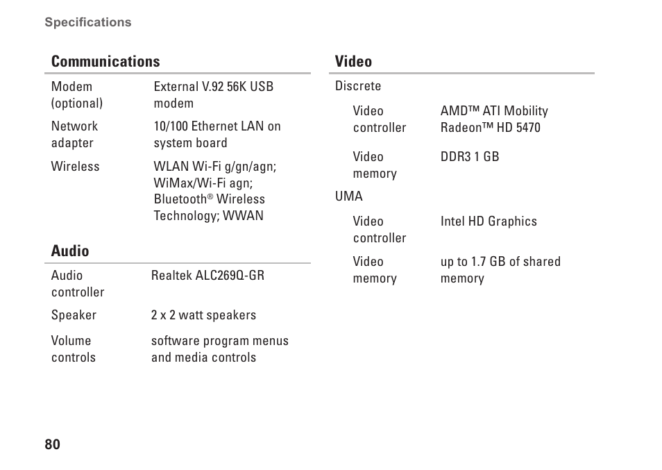 Dell Inspiron 17 (N7010, Mid 2010) User Manual | Page 82 / 94