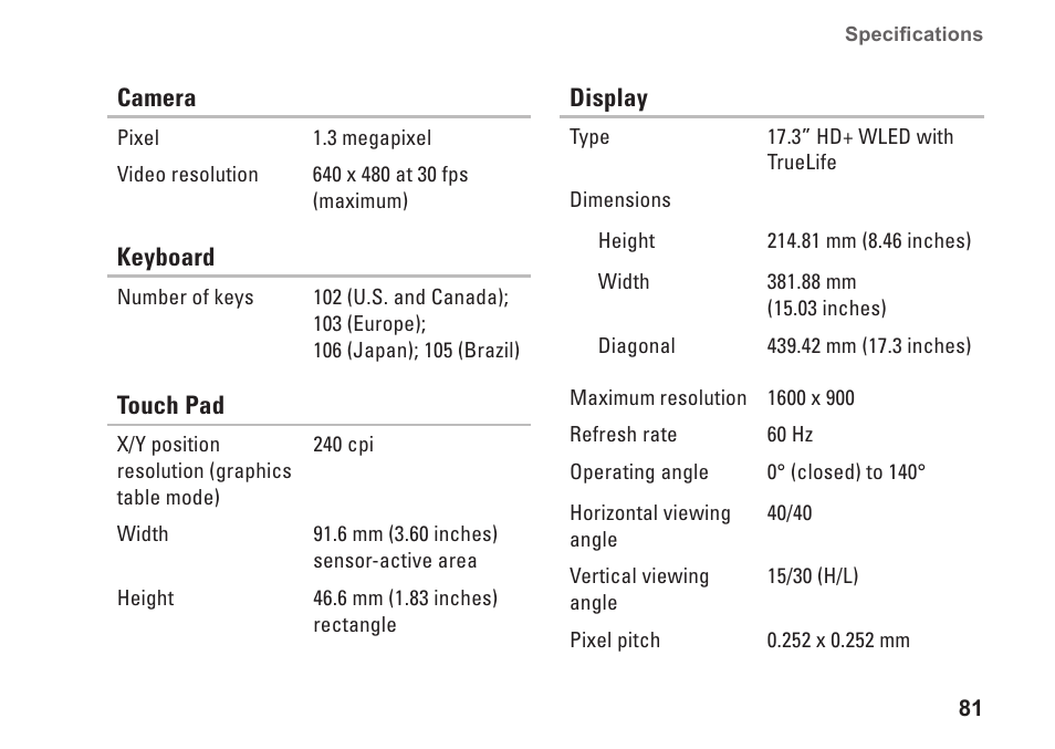 Dell Inspiron 17 (N7010, Mid 2010) User Manual | Page 83 / 94